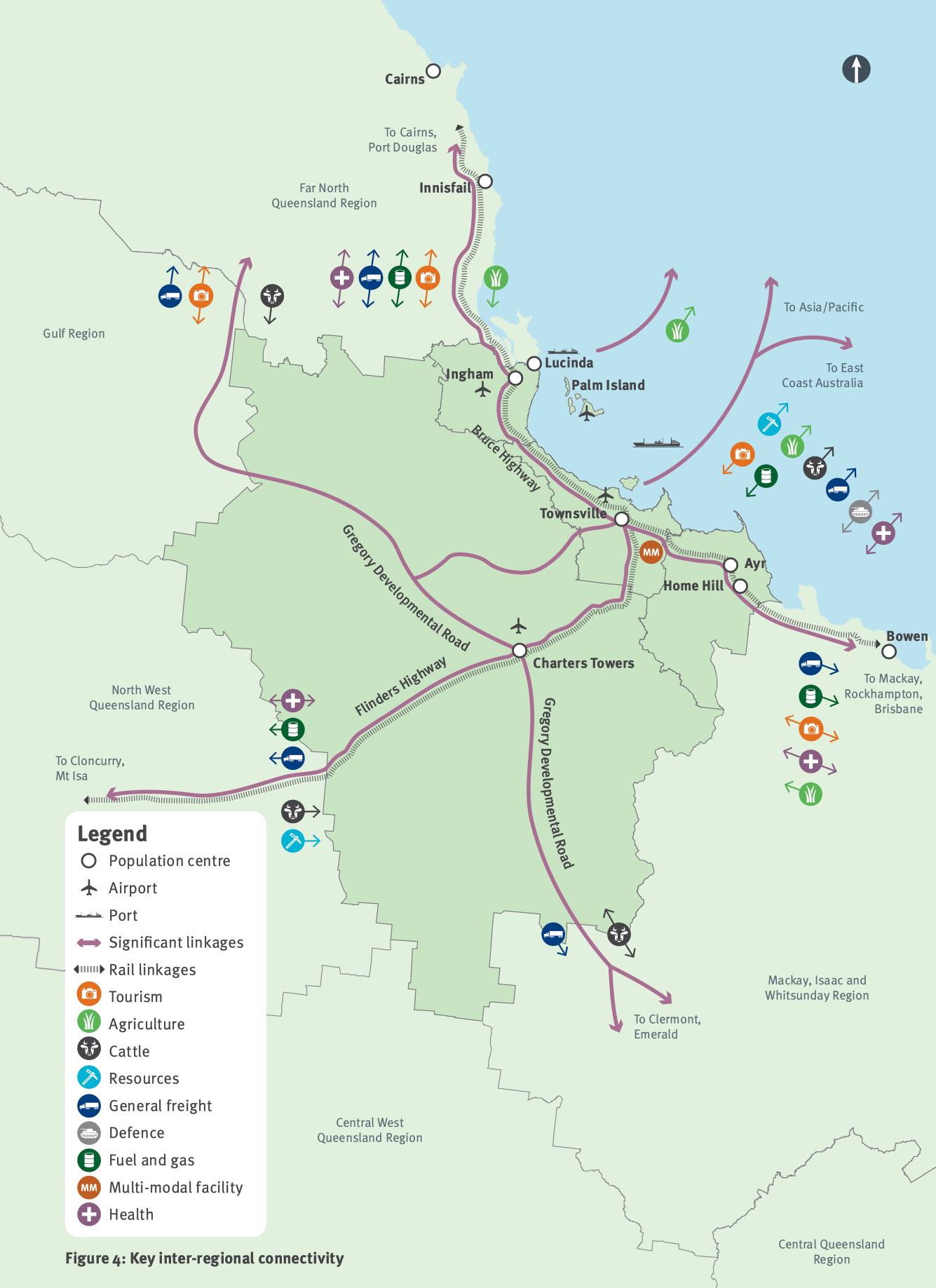 North Queensland - Key inter-regional connectivity